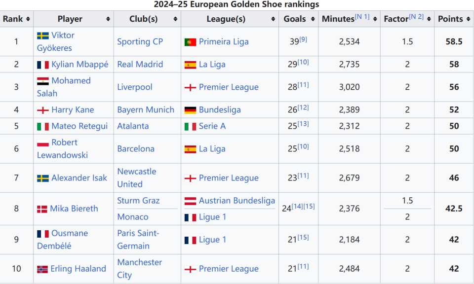 木塔力甫：邵导一直鼓励我们要有更高的目标、要前往欧洲发展