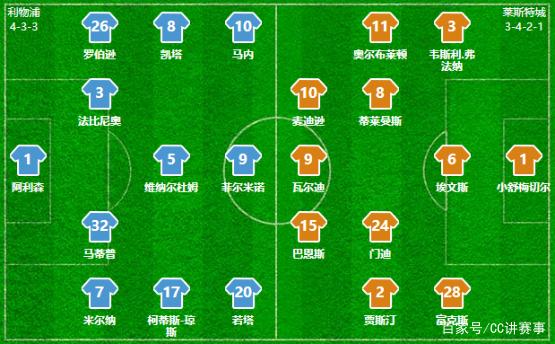 火药味！陶汉林垫脚纪卓违体犯规引刘维伟暴怒 冲到球场内质疑裁判吃T