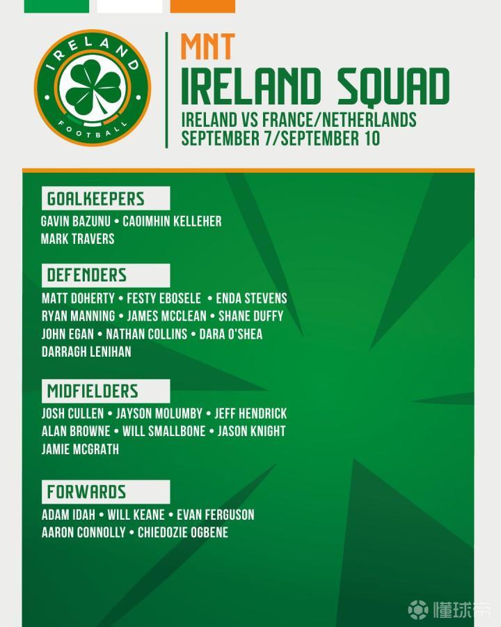 热苏斯对阵布鲁日替补登场，时隔近一年后重返赛场