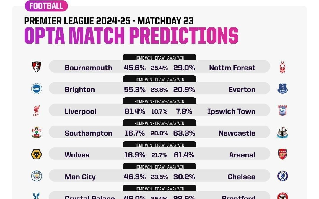2025-26赛季亚冠精英联赛 联赛阶段 神户胜...