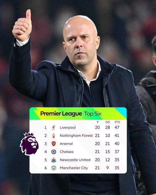 塞维主席：大胜巴萨时感觉球队已达到巅峰，结果转头三连败了