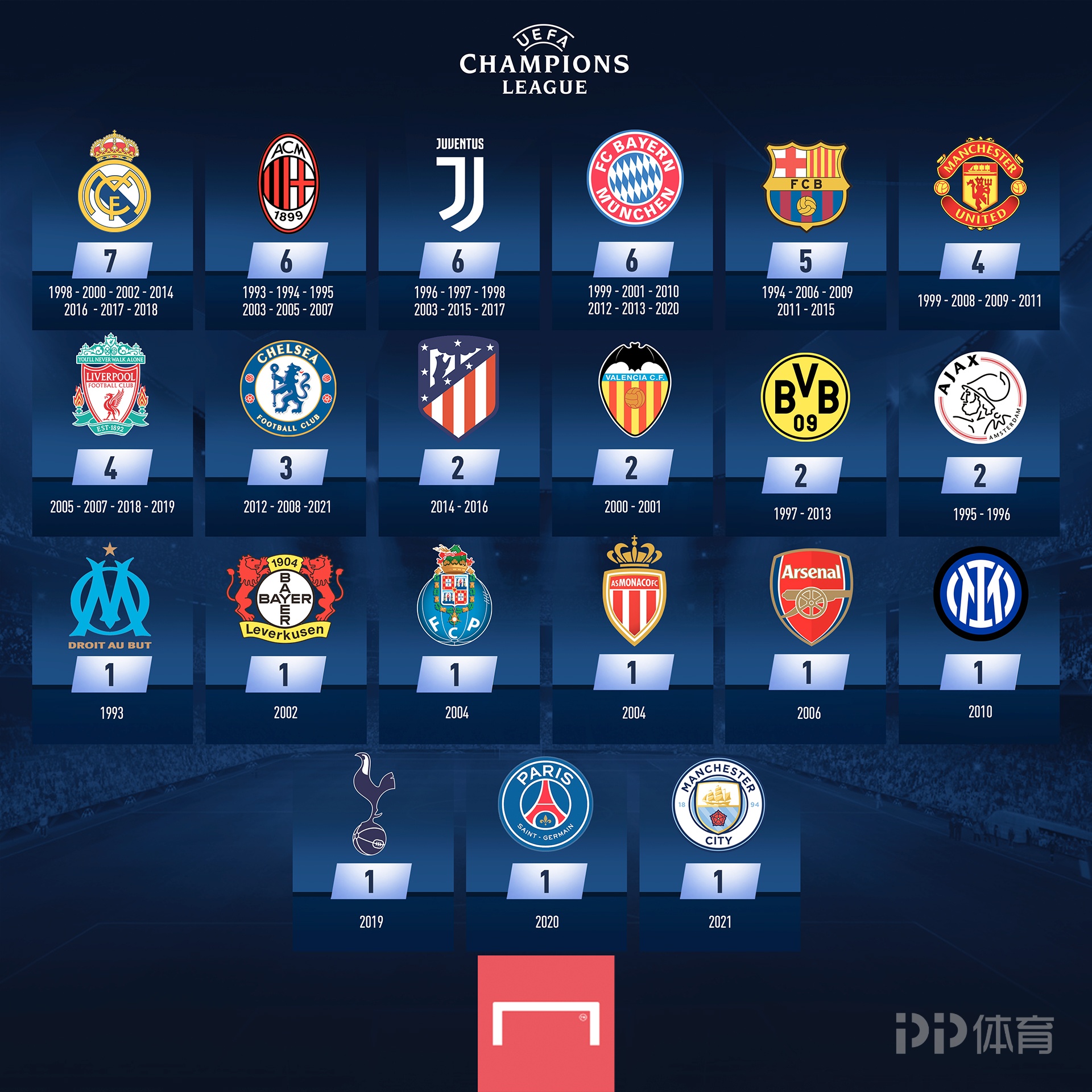 蛇精灵大战红魔鬼！意甲官方发布米兰德比预热海报