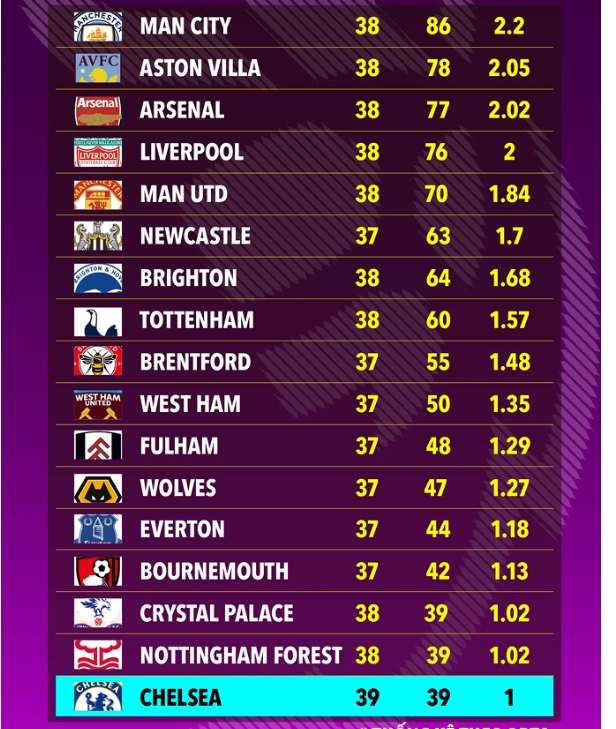 海纳：没注意到针对赫内斯的横幅；拜仁的章程比50+1严格